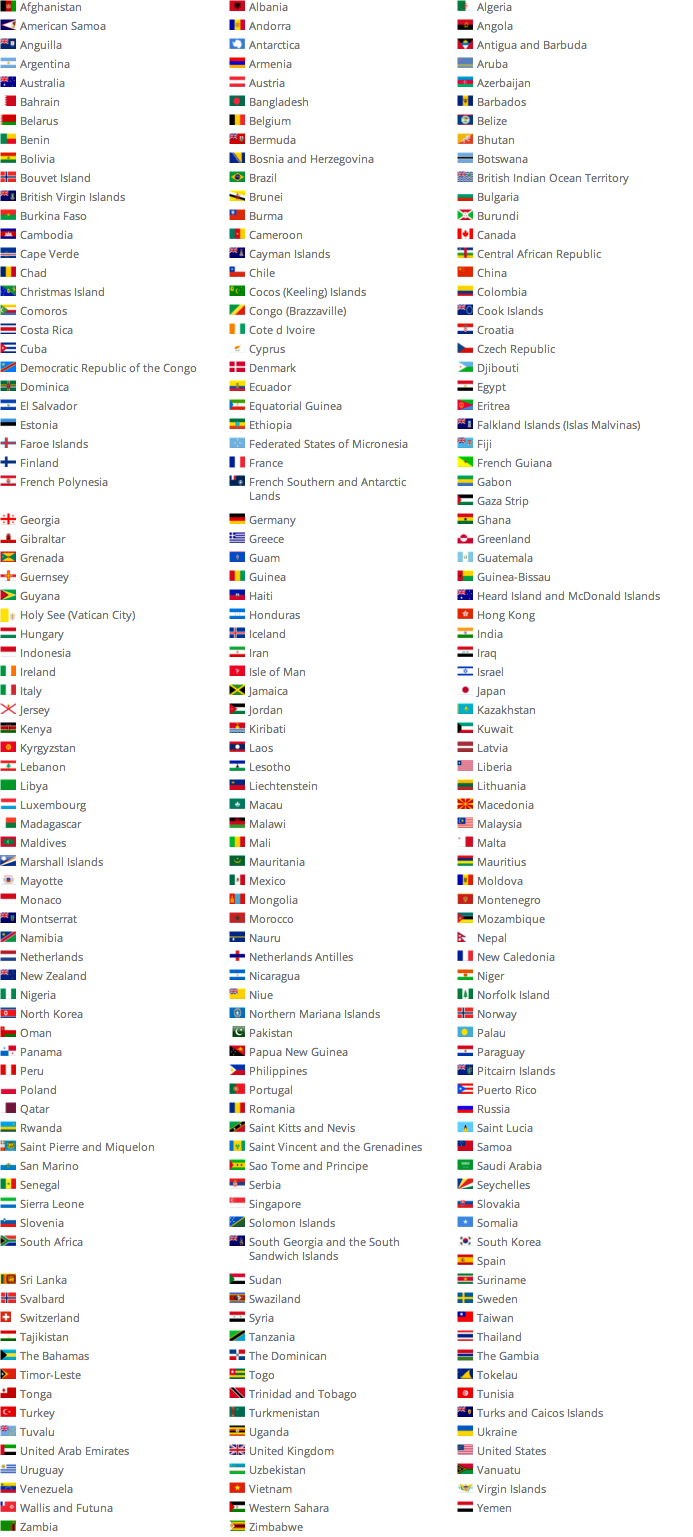 countries