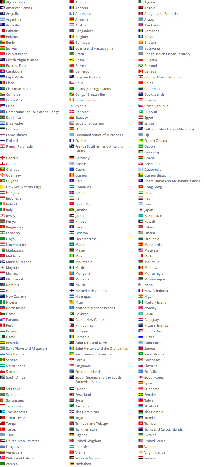 countries_2