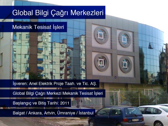 GLOBAL BİLGİ ÇAĞRI MERKEZLERİ / ANKARA – ARTVİN – İSTANBUL