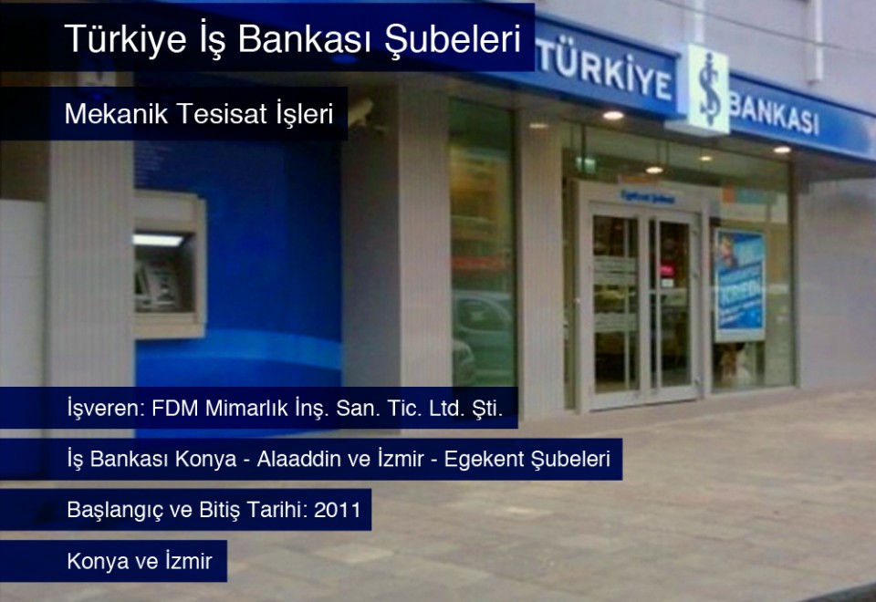 TÜRKİYE İŞ BANKASI ŞUBELERİ – İZMİR VE KONYA