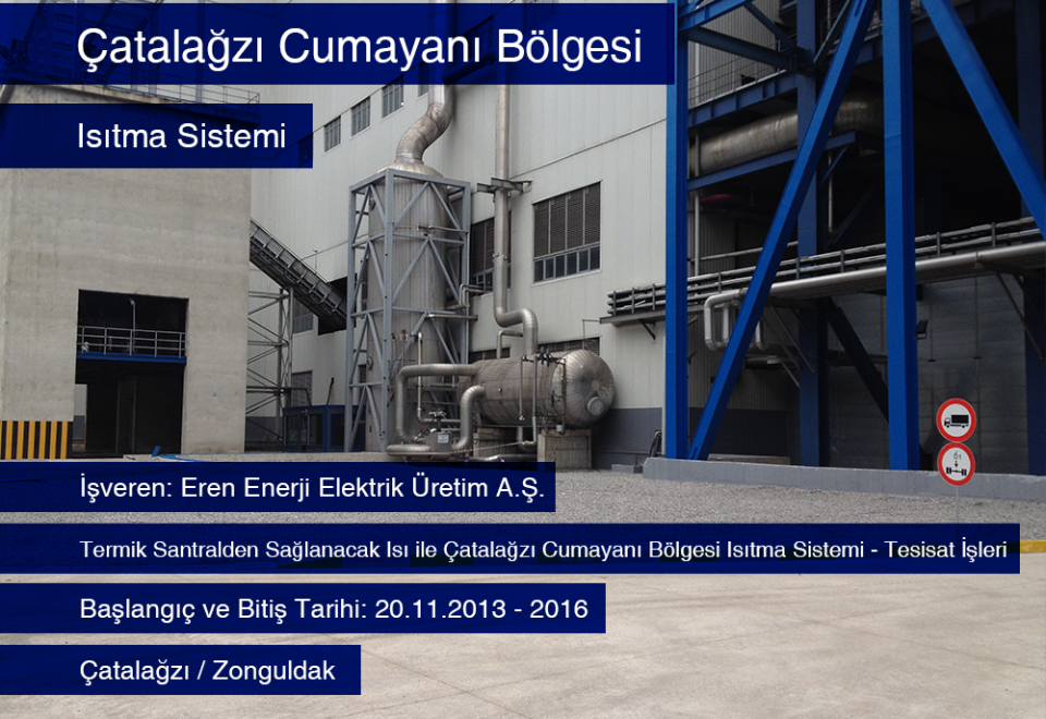 ÇATALAĞZI CUMAYANI BÖLGESİ ISITMA SİSTEMİ